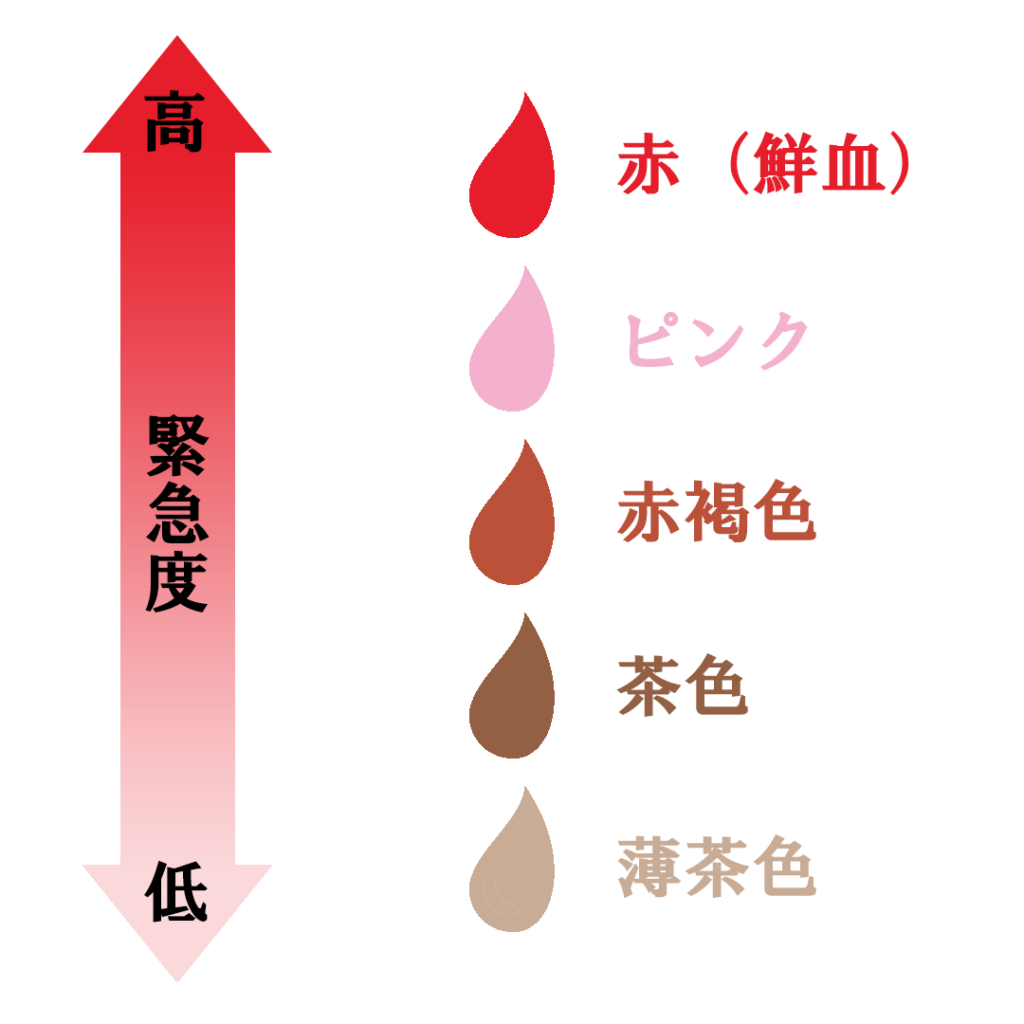 体外授精 顕微授精移植後の出血について 堺市で 不妊治療 不妊鍼灸 なら不妊鍼灸整体かすみ堂