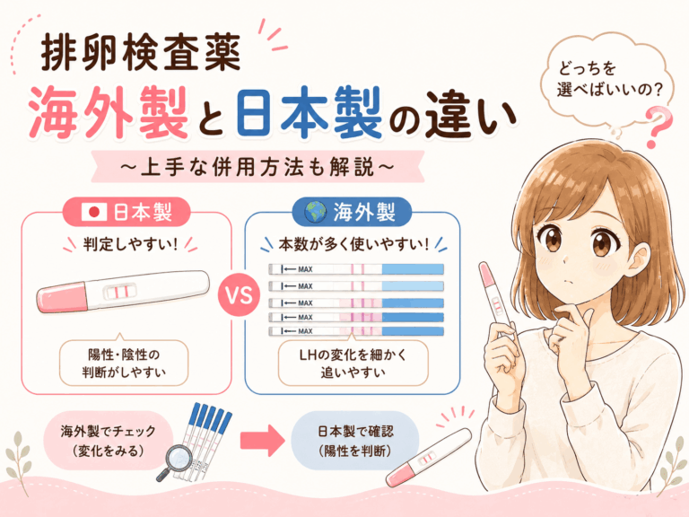 排卵検査薬のバナー